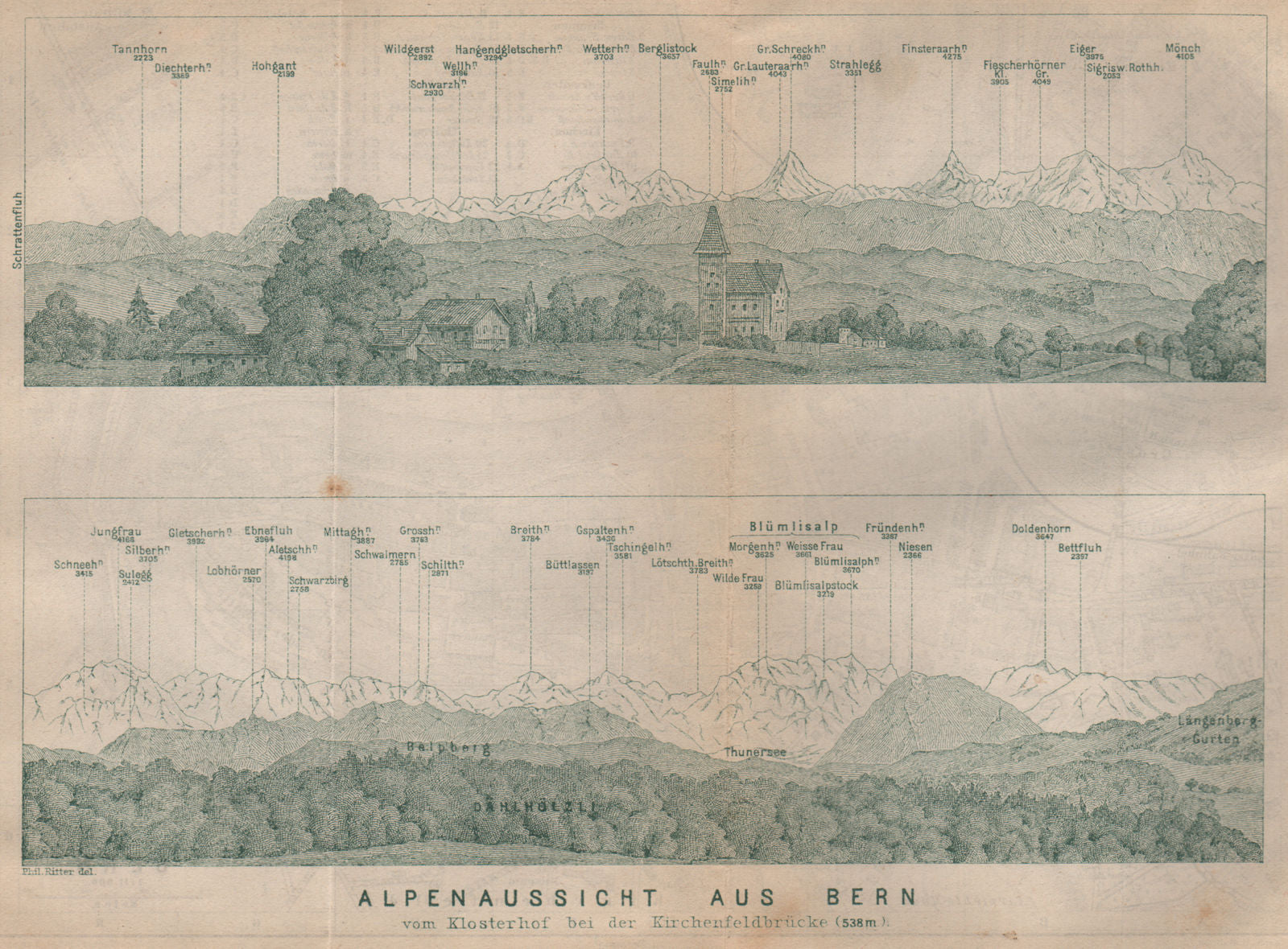 PANORAMA vom/from BERN/Berne. Blumisalp Eiger Jungfrau Gletscherhorn 1893 map